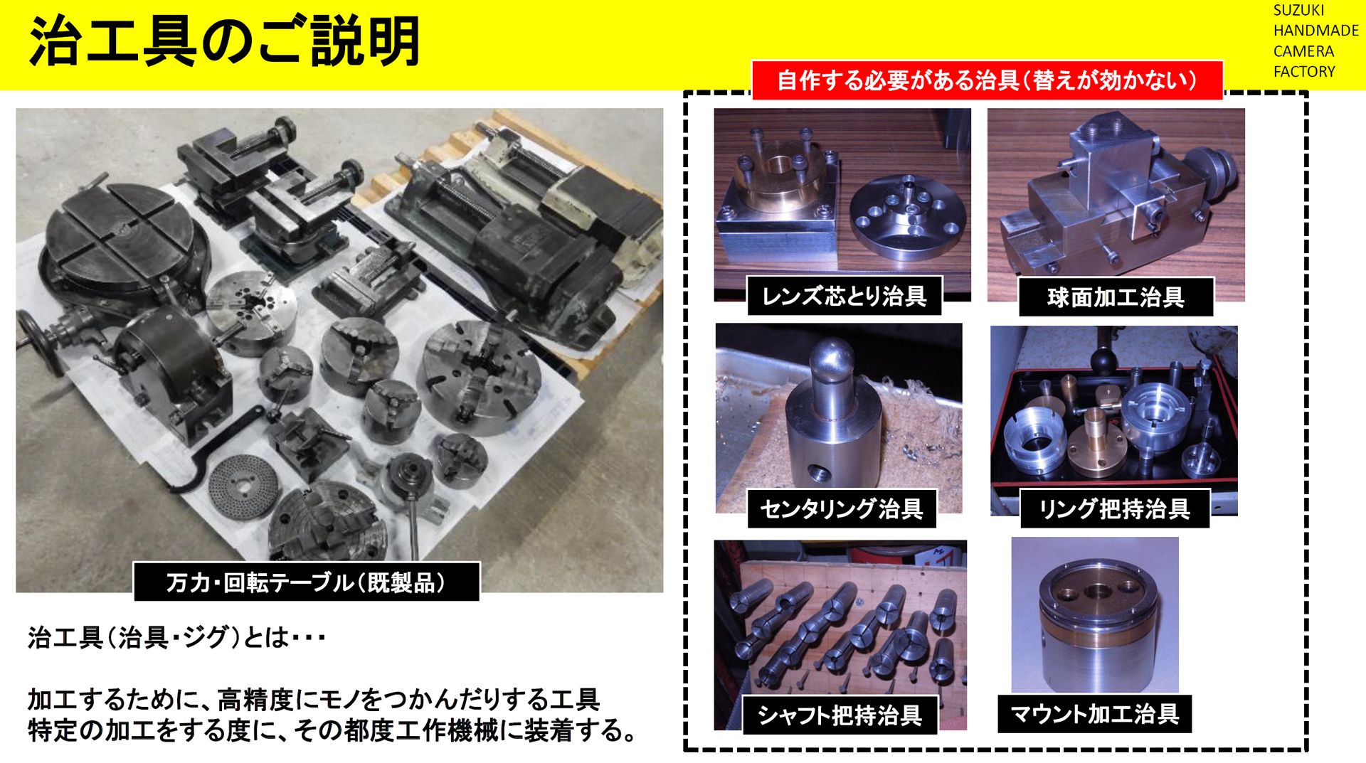 治工具の写真。これを工作機械に装着し、万力などでは扱えない形状の加工対象を保持する。完成品の精度に影響するため自作する必要があった
