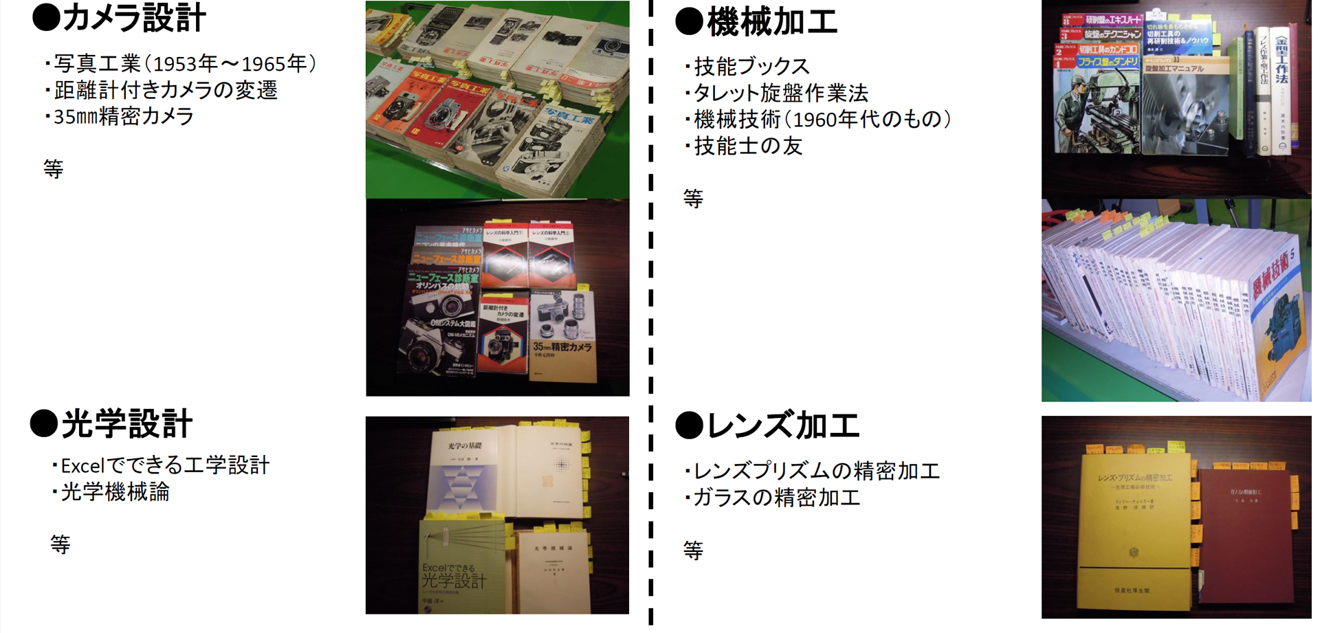 参考文献の数々。カメラ設計のために1953〜1965年の「写真工業」を150冊ほどと、朝日ソノラマ、ニューフェース診断室のメーカー別ムックなど。同様に光学設計やレンズ加工、機械加工の専門書なもあり膨大だ