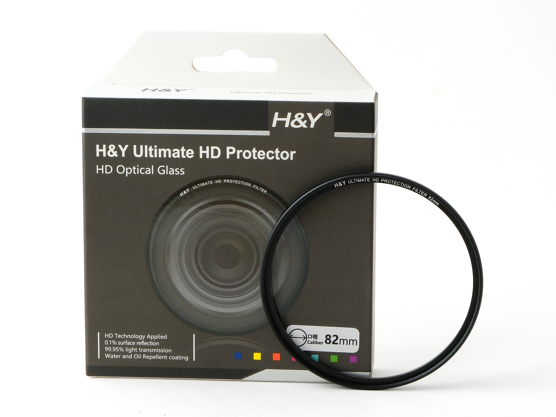 Ultimate HD Protection Filter