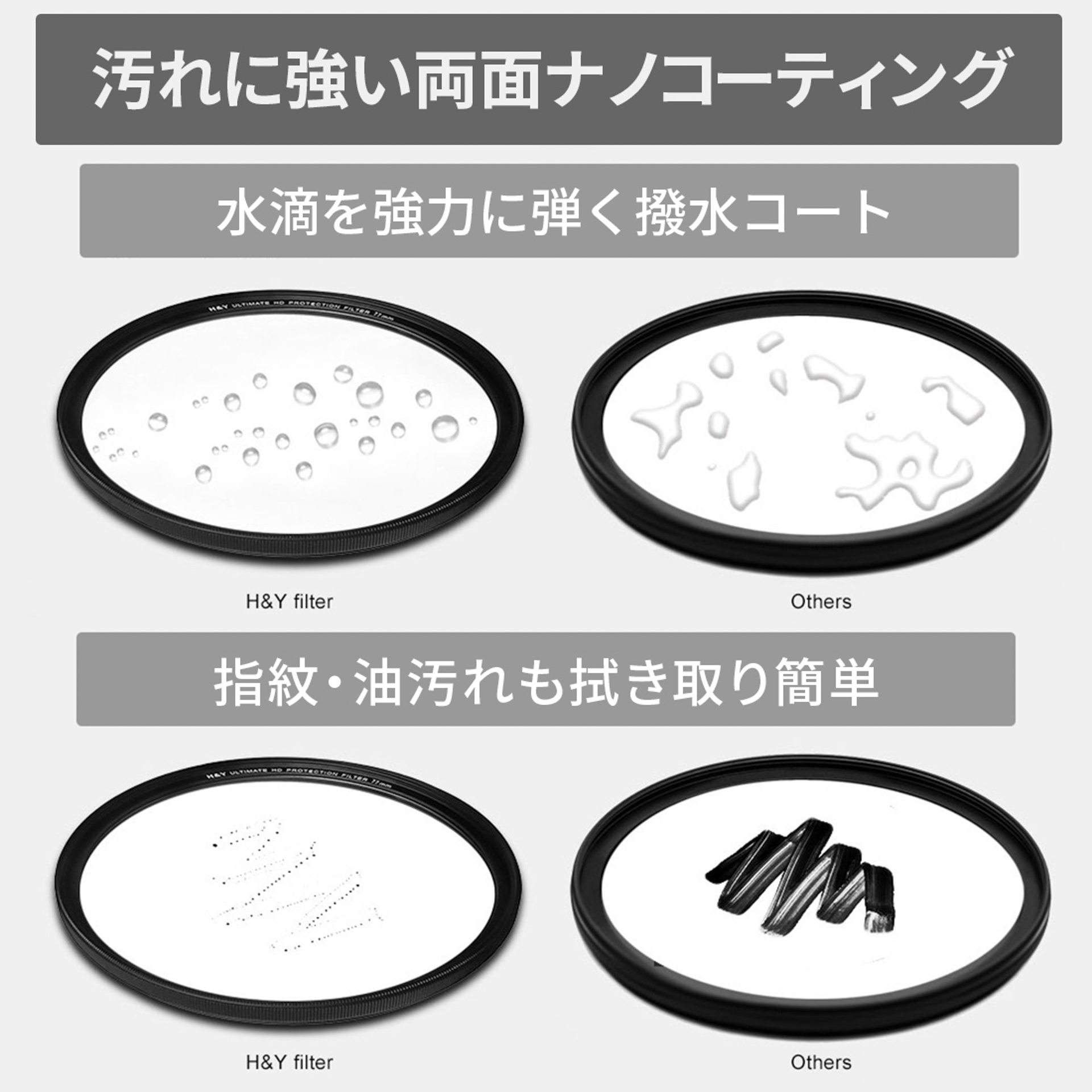 撥水・防汚コートも自社で開発し、自社工場で施している