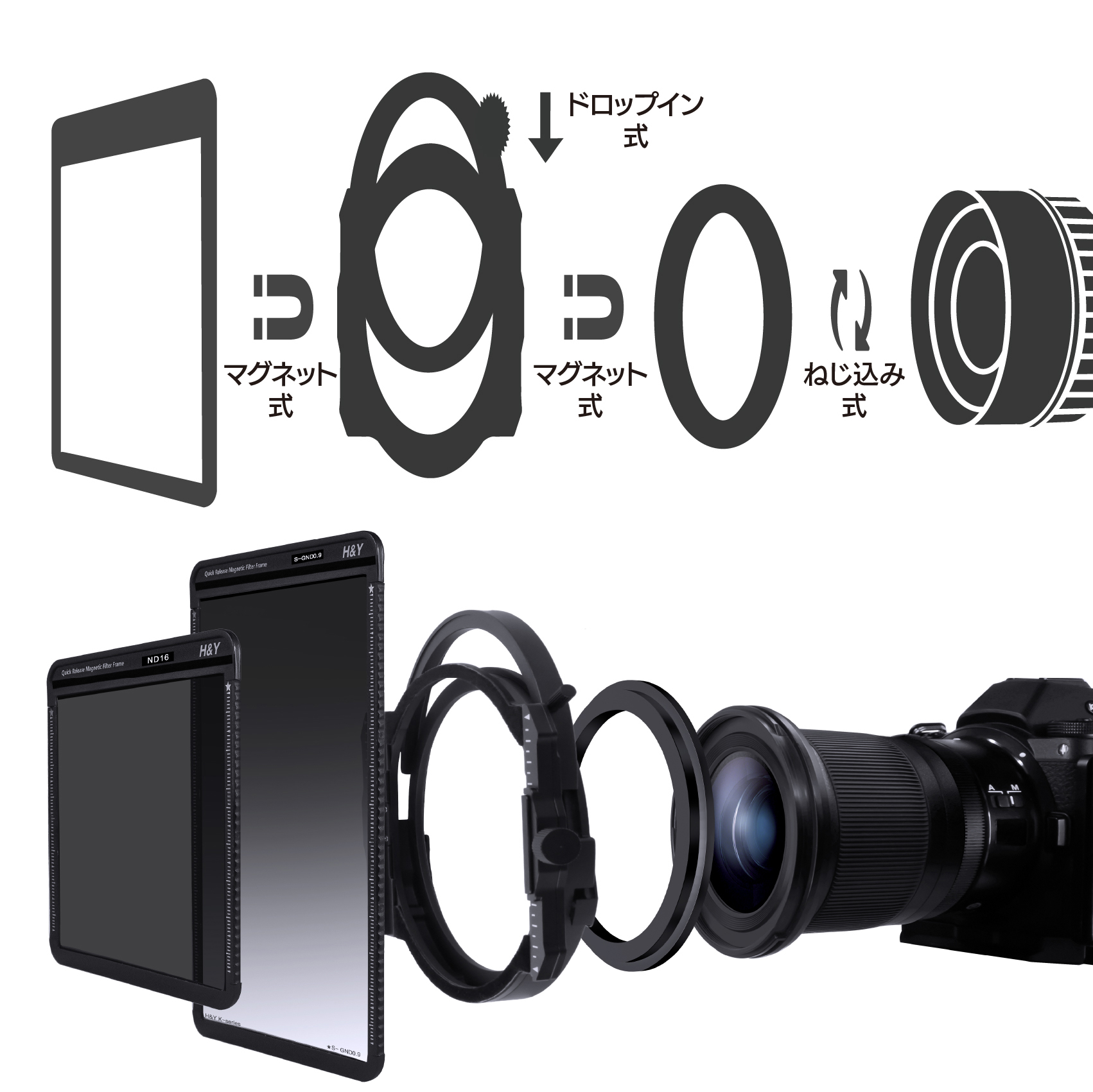 マグネットでの着脱が可能なK-Seriesフィルターシステム
