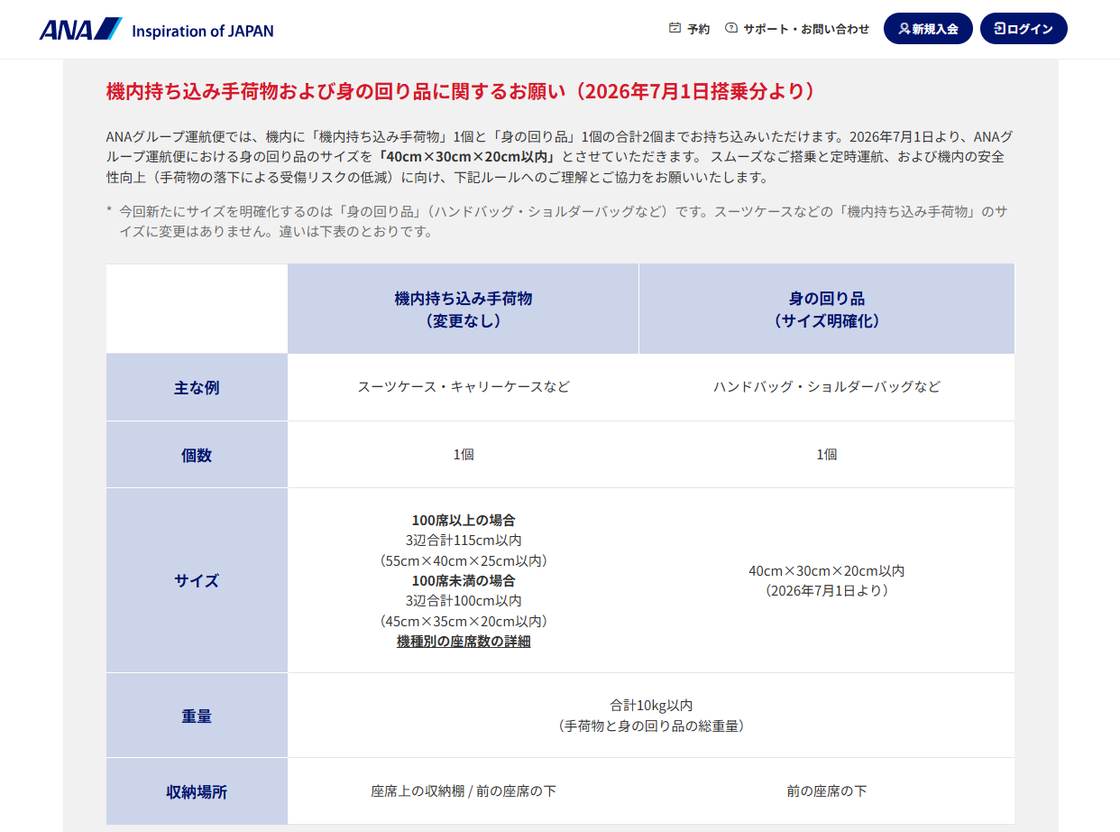ANAの機内持ち込み手荷物ルール。フラッグシップキャリア2社はほぼ同じルールを運用している	https://www.ana.co.jp/ja/jp/guide/boarding-procedures/baggage/domestic/carry-rule/