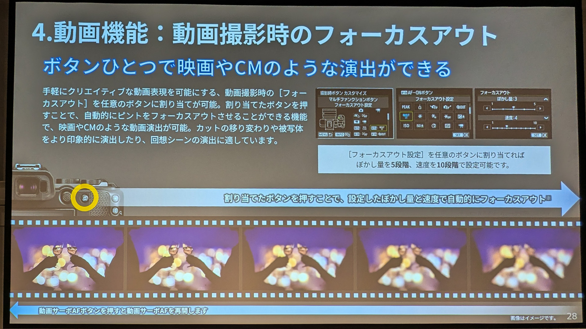 動画のフォーカスアウトをボタンに割り当て可能になった