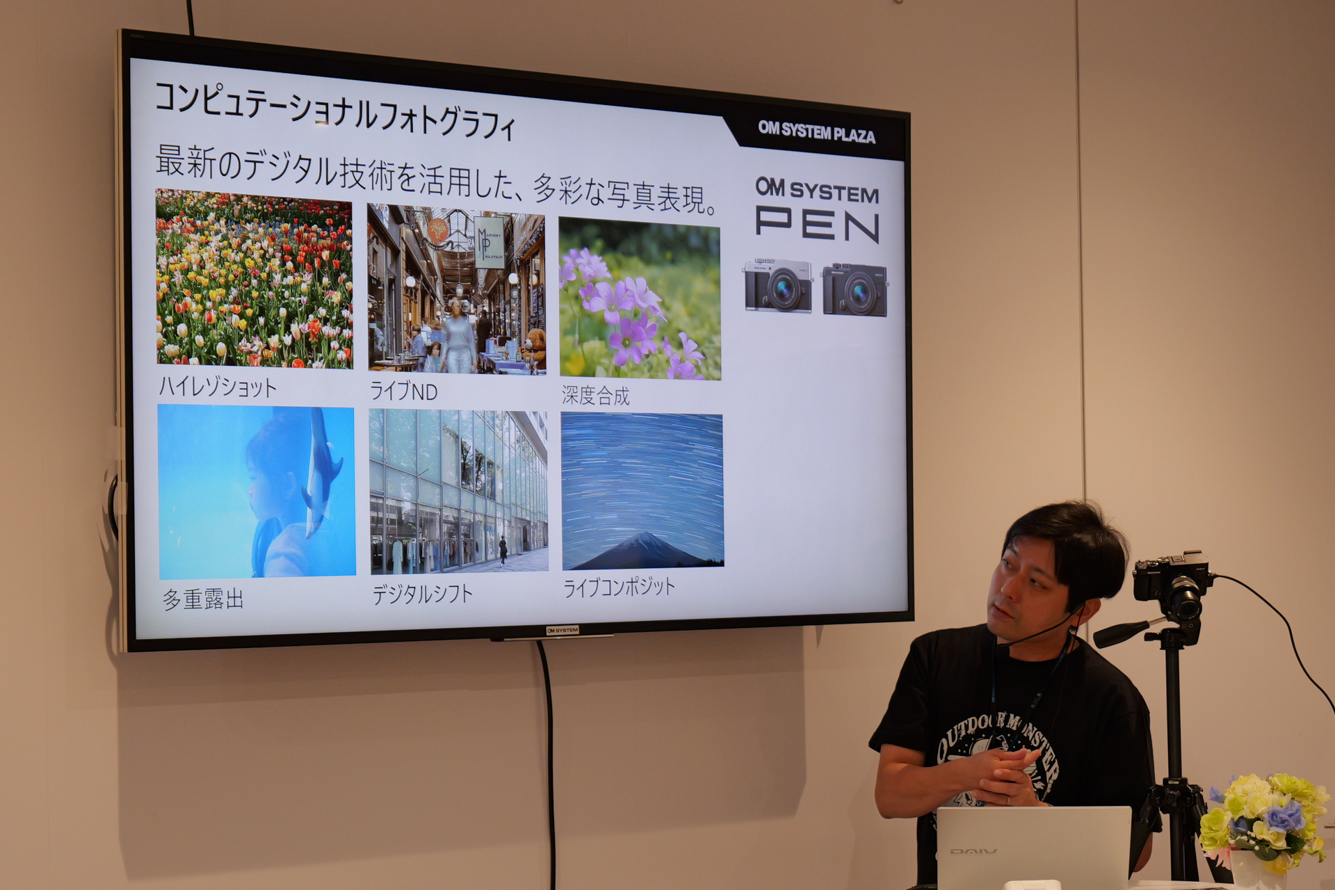コンピュテーショナルフォトグラフィの解説