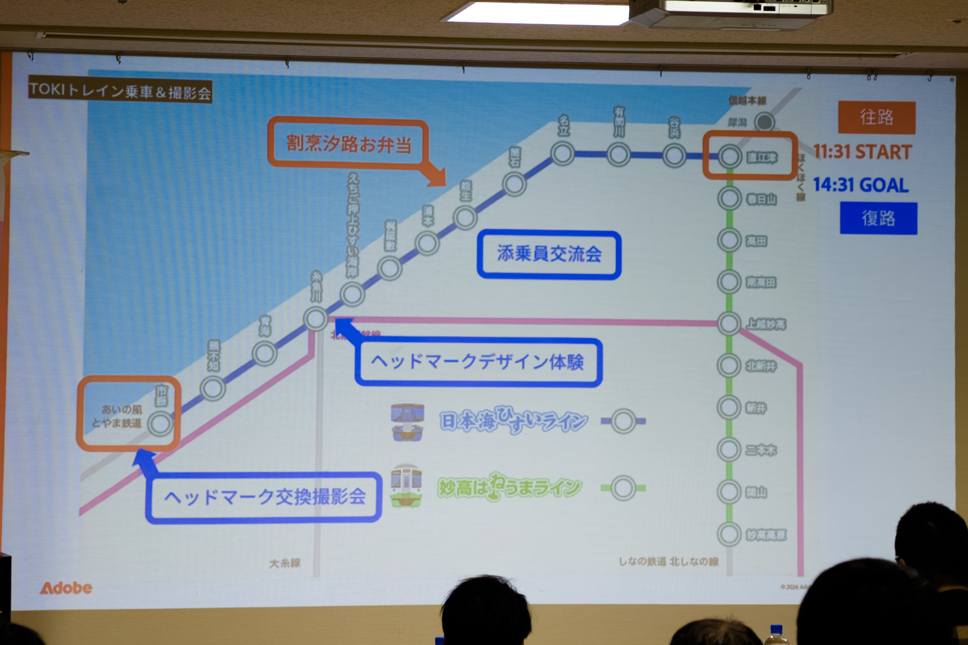 日本海ひすいラインの直江津-市振間を往復するコースだ