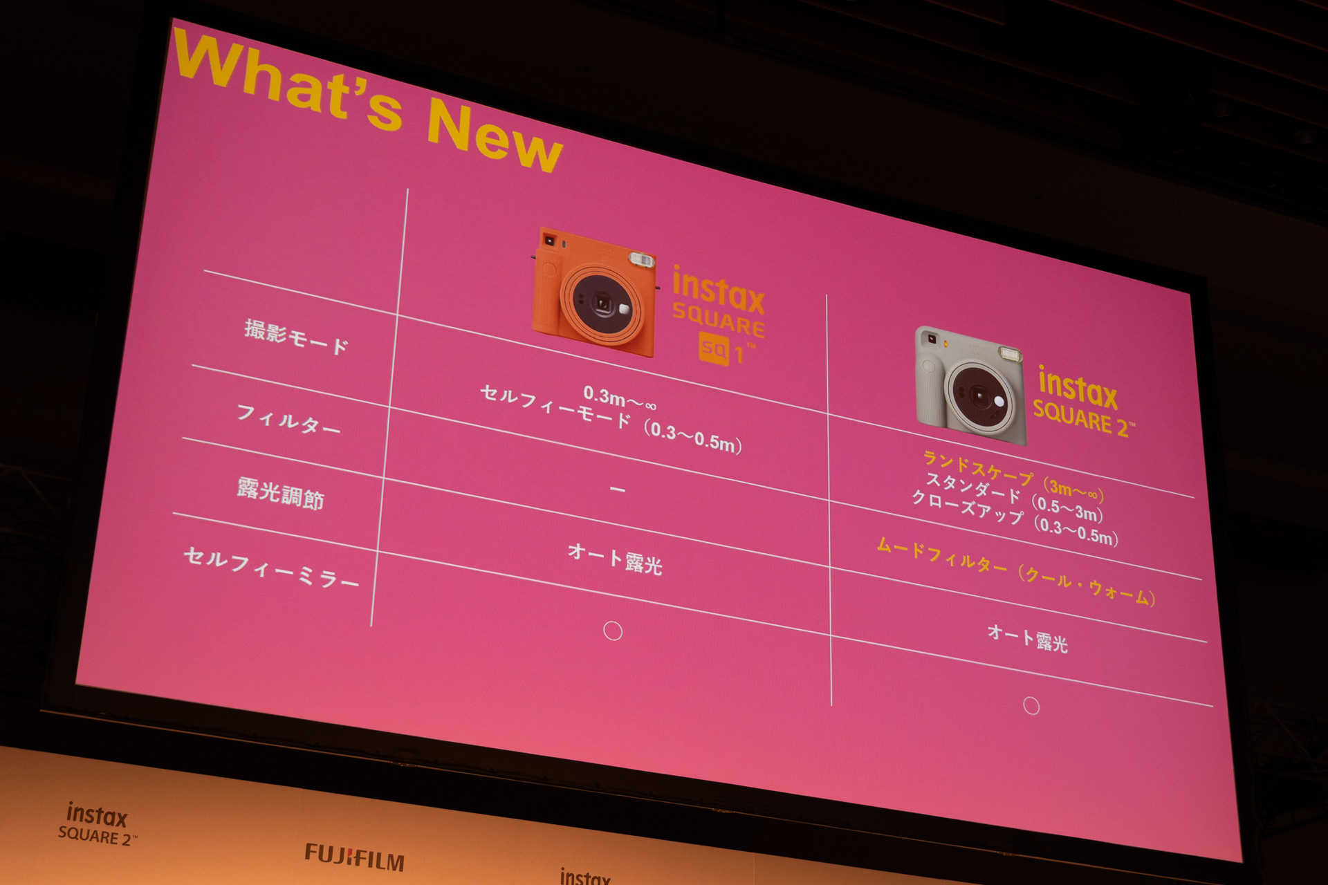 従来機との比較