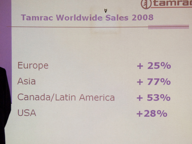 <b>2008年の地域別セールス</b>