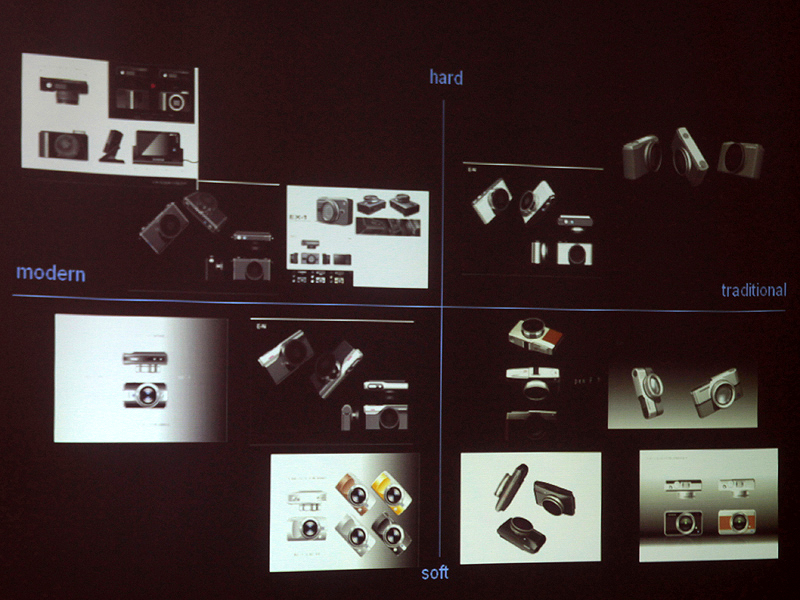 <b>E-P1のデザイン案</b>