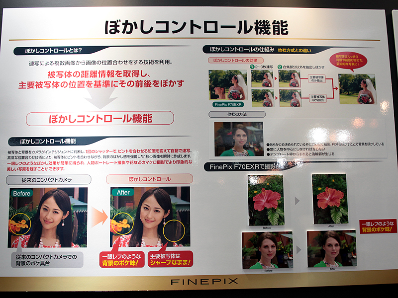 <b>新機能となる「ぼかしコントロール機能」</b>