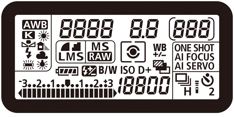 <b>表示パネル</b>