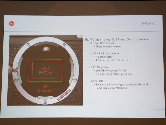 <b>M9とX1のセンサーサイズを比較</b>