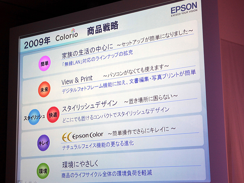<STRONG>2009年モデルの戦略</STRONG>
