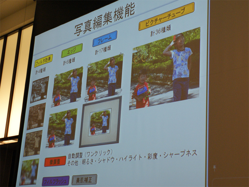 <b>編集機能を備える</b>