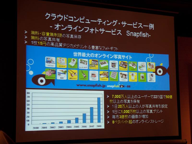 <b>クラウドコンピューティング・サービスの一例としてSnapfishを挙げた</b>