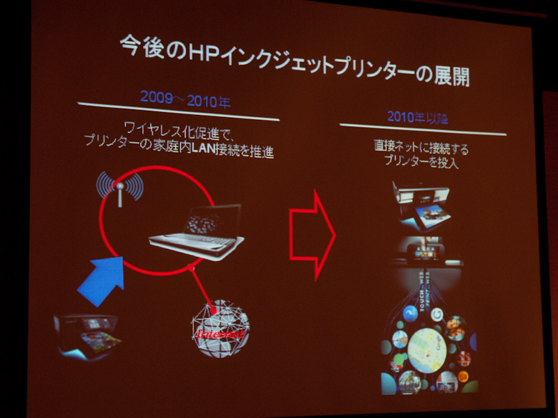 <b>プリンターの家庭内LAN接続を推進したのち、直接ネット接続可能なプリンターの投入を見込む</b>