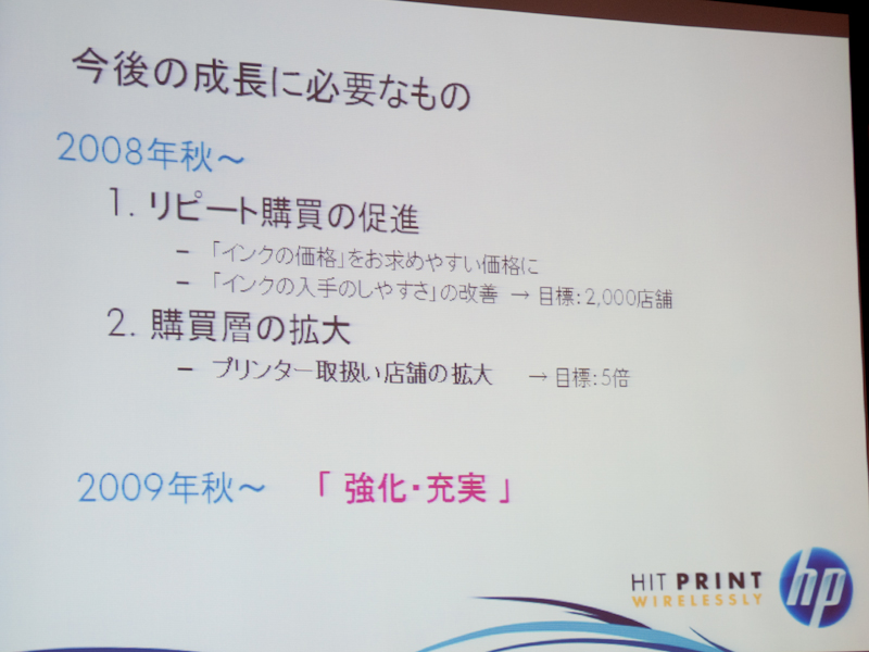 <b>2009年の販売展開テーマは「強化・充実」</b>