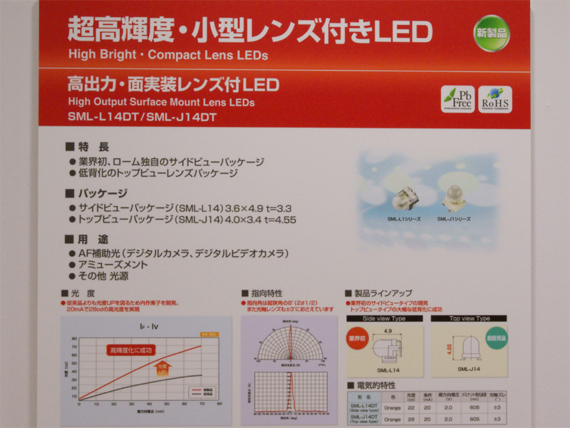 <b>AF補助光用も想定した、ロームのレンズ付きLED</b>