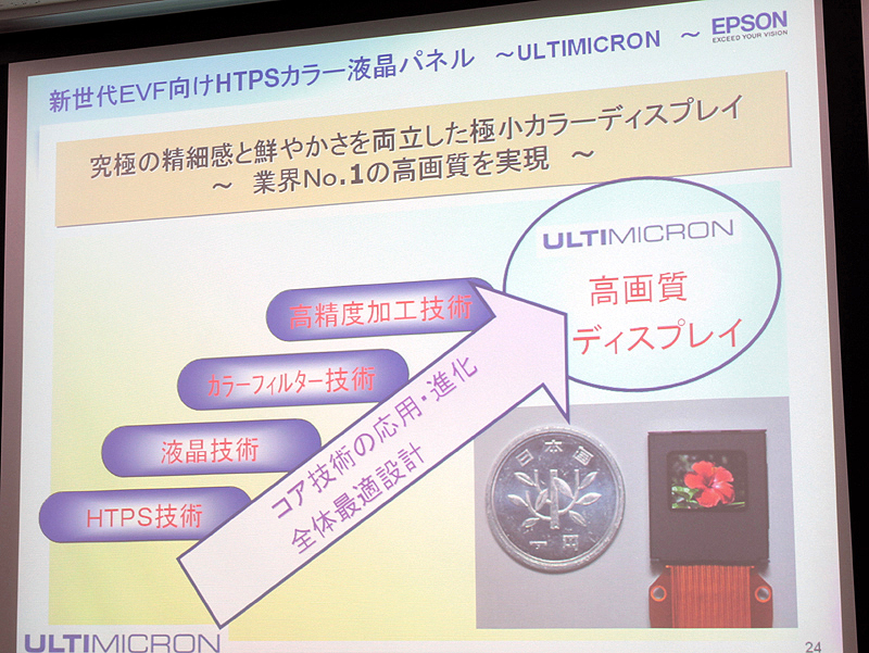 <b>独自技術で、業界トップの画質を実現した</b>