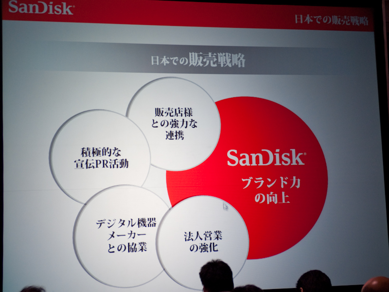 <b>9月の新製品発表会で明らかにした国内販売戦略</b>