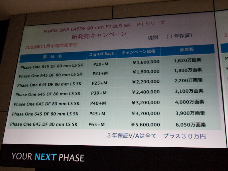 <b>ボディ、レンズ、デジタルバックのセット販売キャンペーンを実施</b>