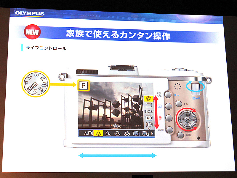 <b>E-P1から搭載した新操作系「ライブコントロール」。2つのダイヤルが、縦と横のバーと連動して項目を選択できる</b>