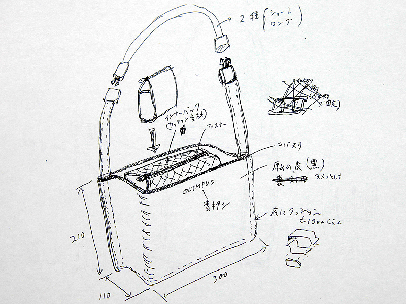 <b>プロジェクトに参加したデザイナーからのイメージ提案の1つ。バッグの下部にカメラを隠せる構造とのこと</b>