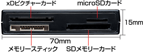 <b>メモリーカードスロット</b>
