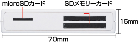 <b>メモリーカードスロット</b>