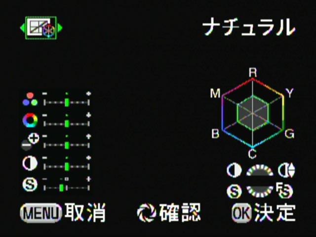<b>ファインシャープネスの設定画面。左から、ファインシャープネス2、ファインシャープネス、ファインシャープネスなし。後ダイヤルを操作すると、シャープネス（S）の表示が切り替わる</b>