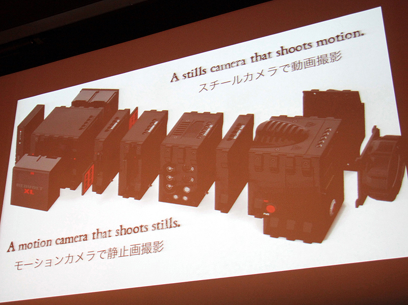 <b>レンズマウントは交換式</b>