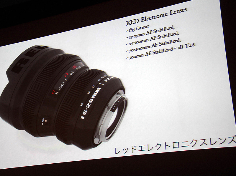 <b>レッドデジタルシネマでは、35mmフルサイズ対応のレンズもラインナップするという</b>