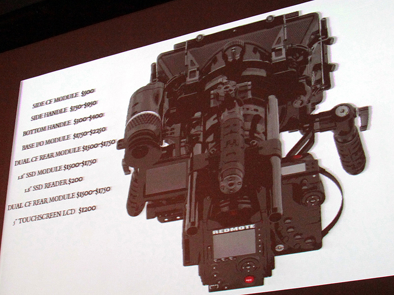 <b>さまざまなオプションを装着したところ</b>