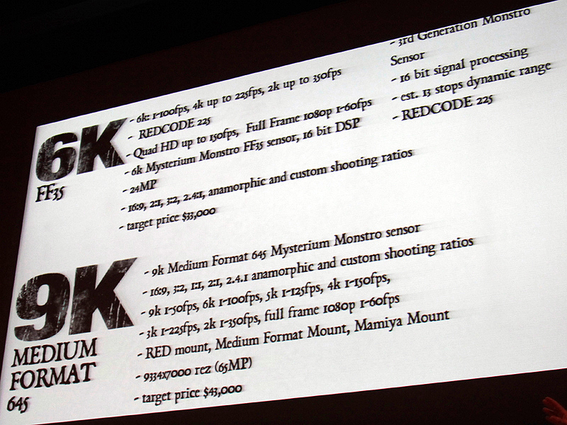 <b>FF35（35mmフルサイズ）と645サイズのセンサーを搭載したモデルを今後発売する</b>