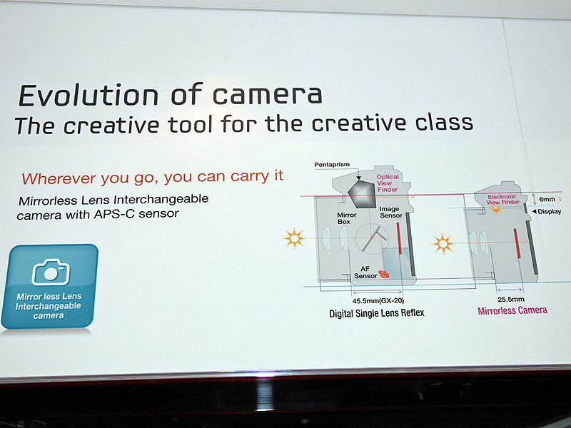<b>NX10の模式図</b>