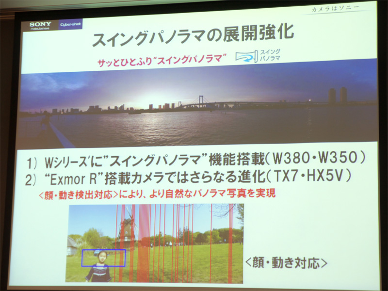 <b>顔・動き対応「スイングパノラマ」の原理</b>