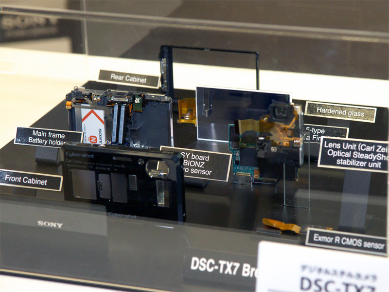 <b>分解モデル</b>