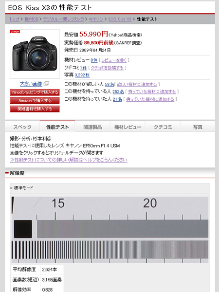 <b>キヤノンEOS Kiss X3の性能テスト結果ページ</b>