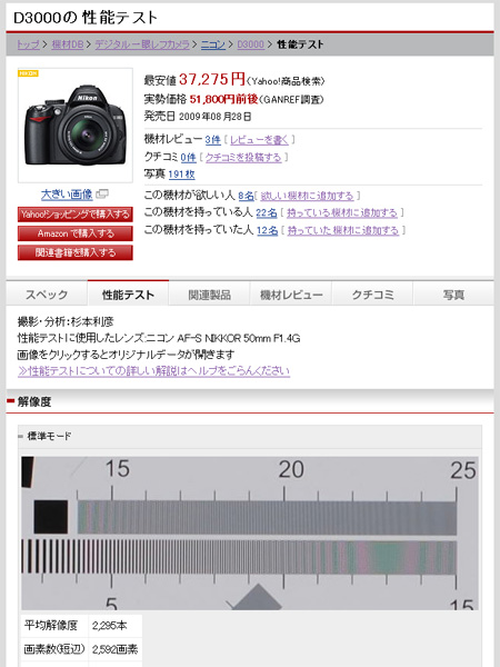 <b>ニコンD3000の性能テスト結果ページ</b>