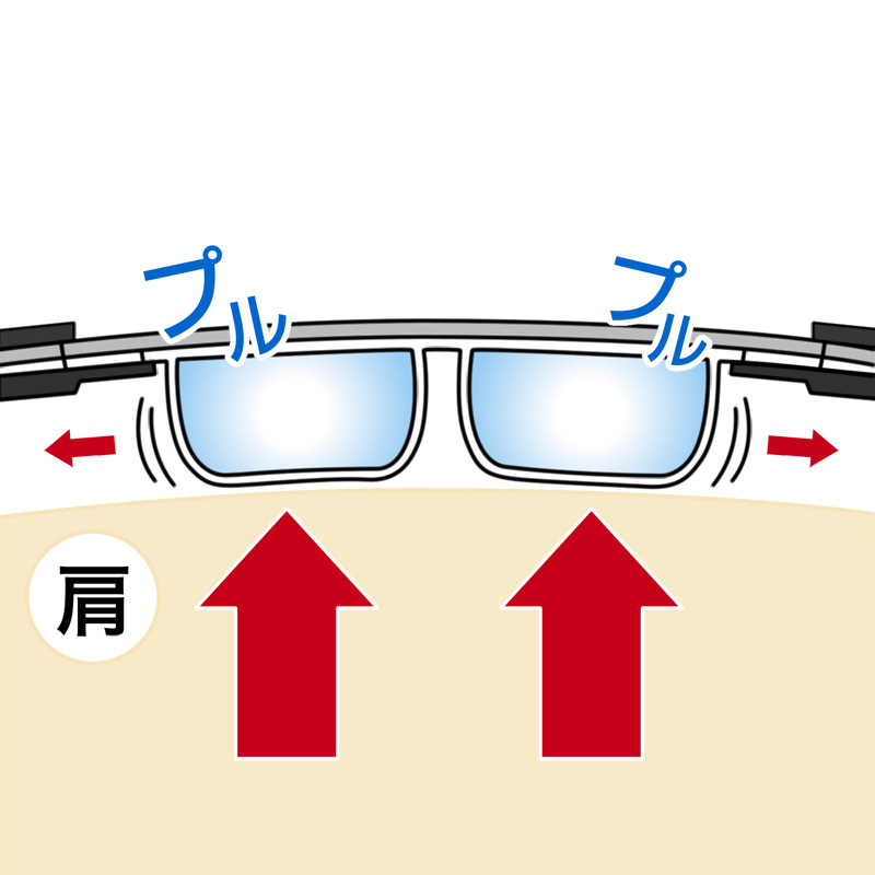 <b>エアークッション部のイメージ</b>