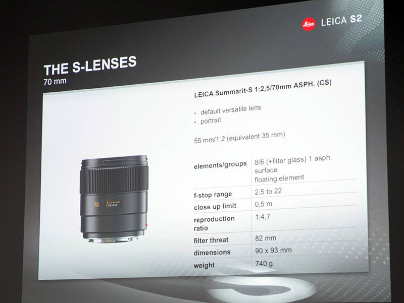 <b>ズマリットS 70mm F2.5 ASPH.</b>