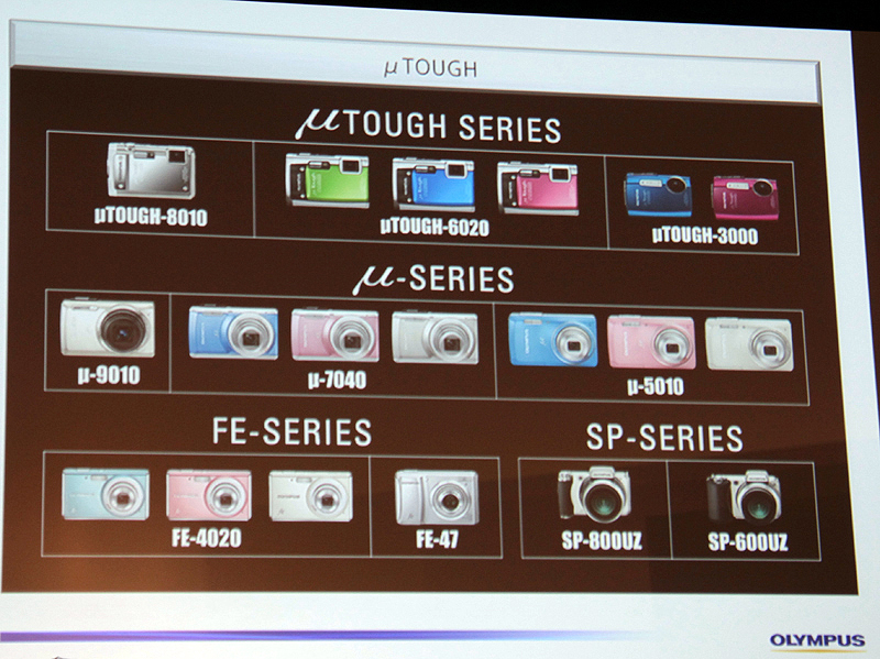 <b>コンパクトデジタルカメラのラインナップ</b>