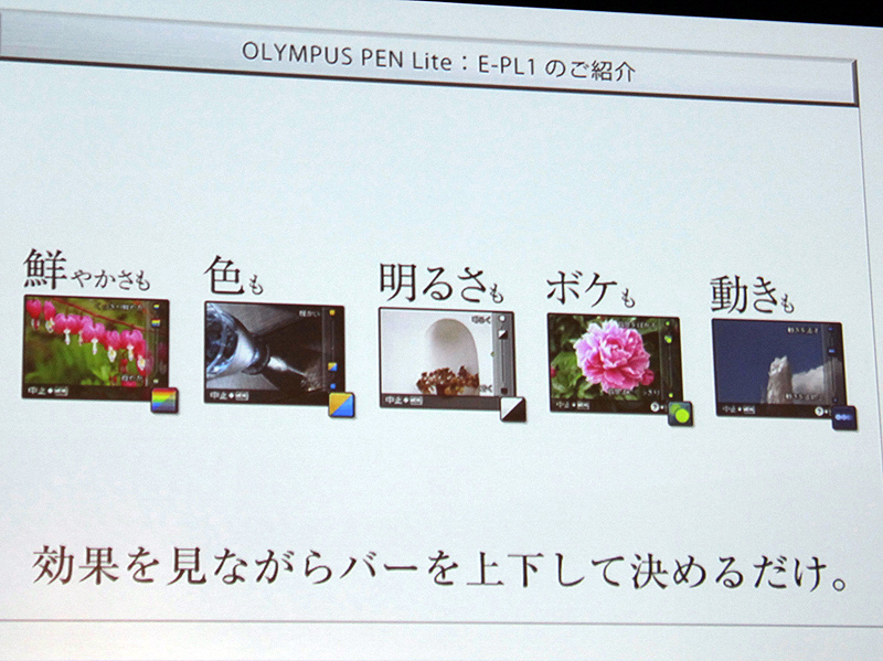 <b>ライブガイドで変更できる項目</b>