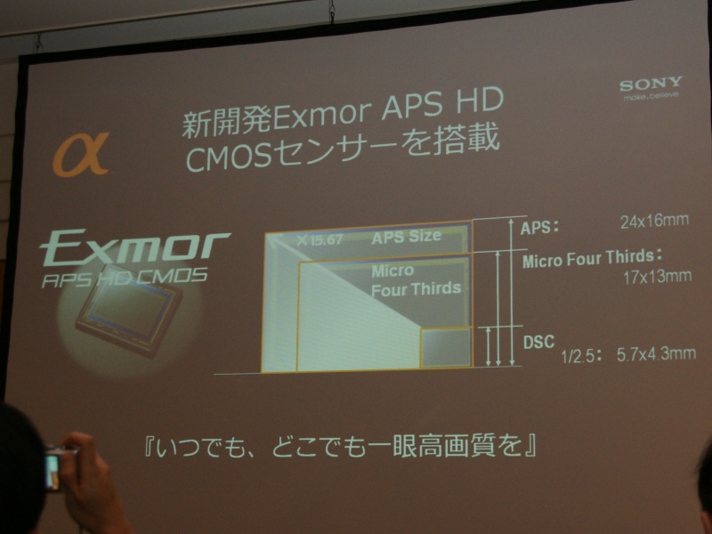 <b>Exmor APS HD CMOSのセンサーサイズは24×16mm</b>