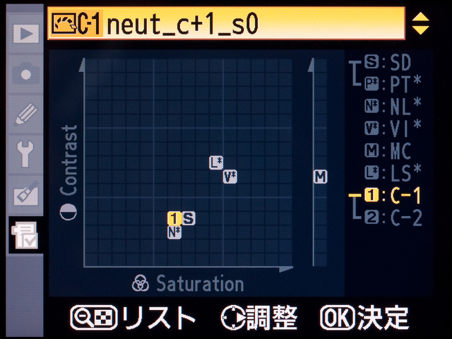 <b>グリッド表示で見たところ。新しくつくったのは「1」の位置。特性的にはスタンダードとニュートラルのあいだあたりといえそう</b>