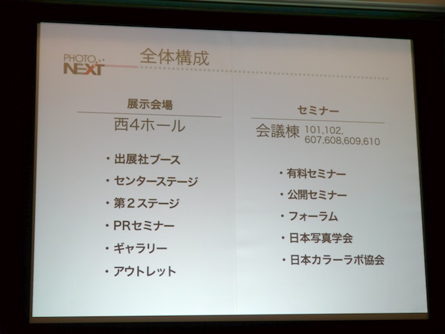 <b>全体構成。展示会場の西4ホールと会議棟に別れている</b>