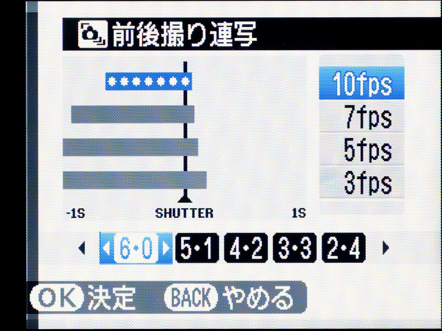 <b>「前後撮り連写」では、全押しした瞬間の1コマと、その前後のコマ数を前もって選択する</b>