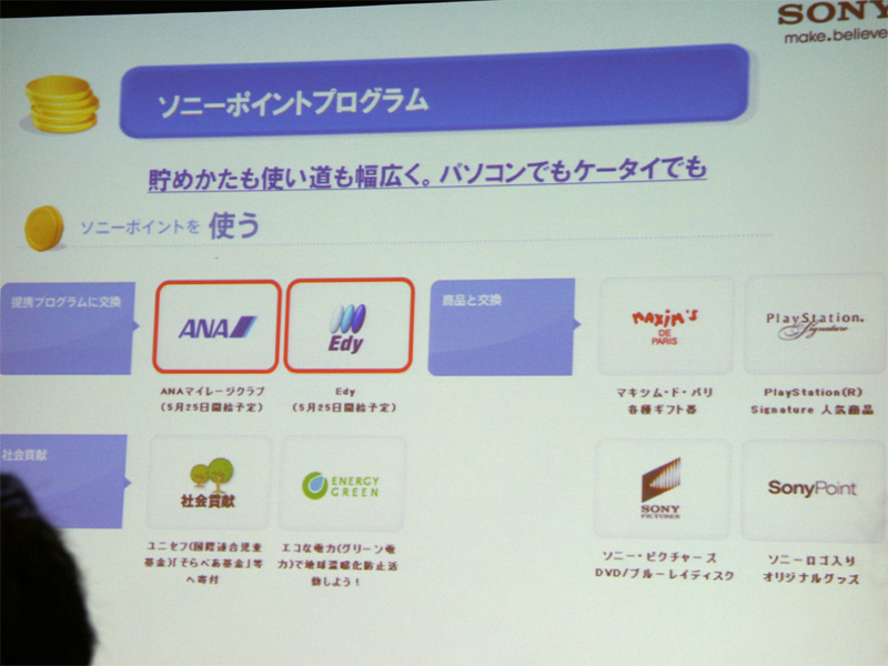 <b>ソニーポイントプログラムで利用できるサービスの一覧</b>