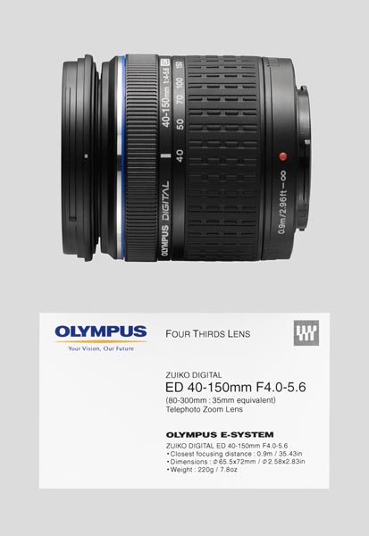 <b>ZUIKO DIGITAL ED 40-150mm F4-5.6を一般的なサイズの名刺と大きさを比較</b>