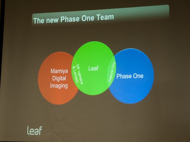 <b>ソフトウェア面でフェーズワン、ハードウェア面でマミヤと協力する</b>