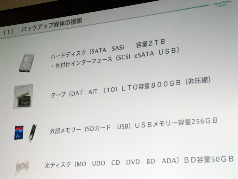 <b>バックアップ媒体をHDD、磁気テープ、フラッシュメモリー、光ディスクの4つに分類</b>